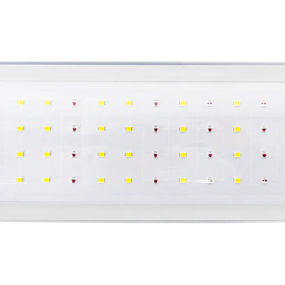 Omega 120W Under Canopy LED Grow Light
