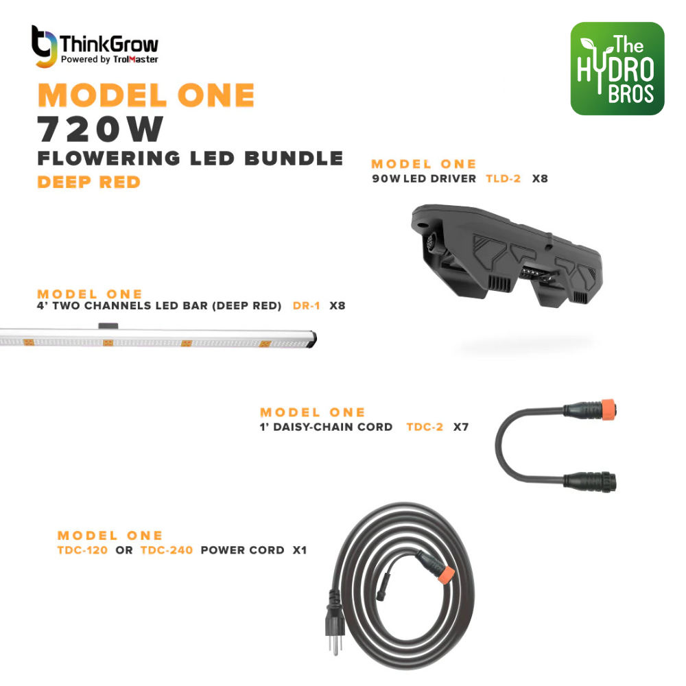 Thinkgrow Model One 720W Blüten-LED-Bundle (Dunkelrot)
