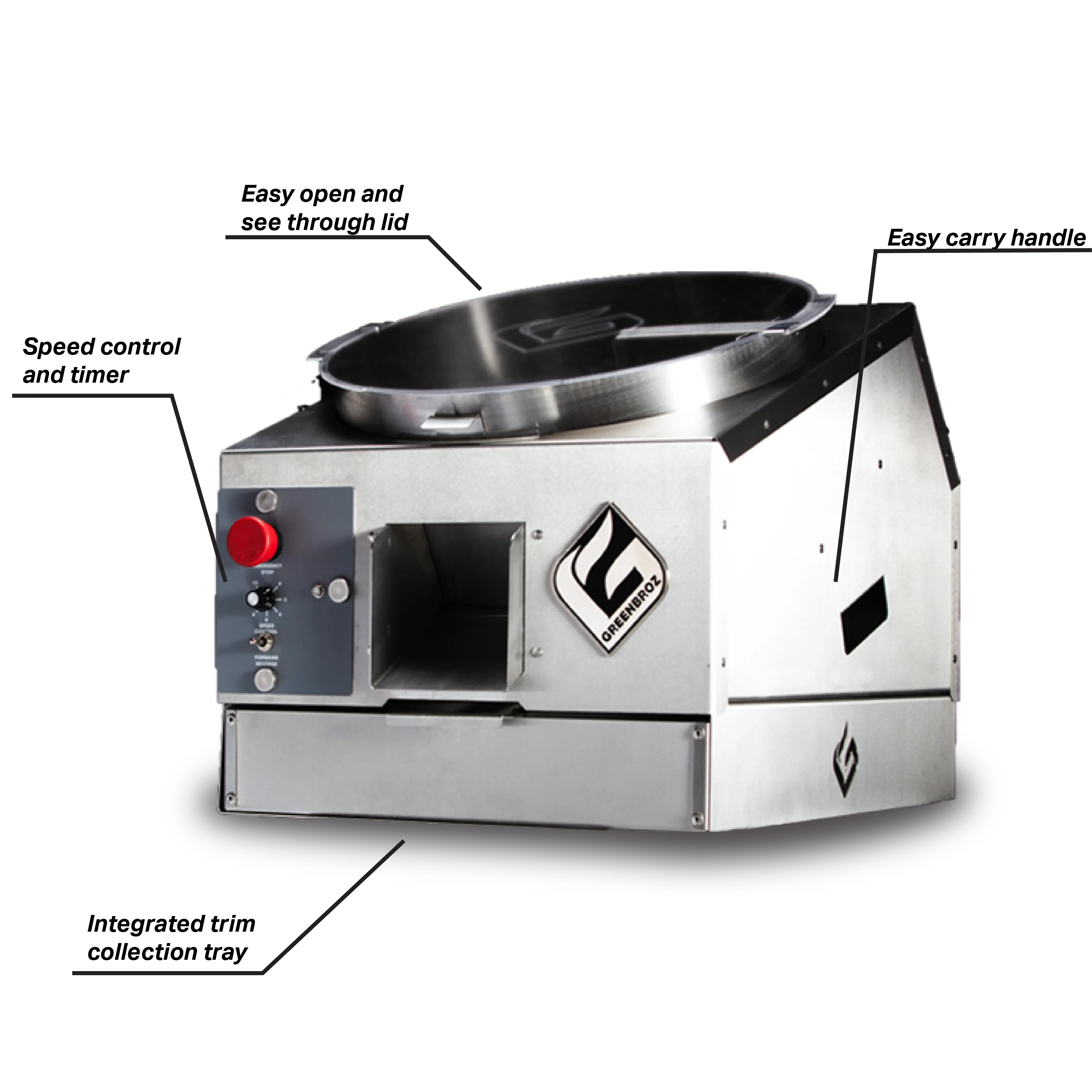 GreenBroz M Lite Tabletop Trimmer – Precision Herbal Processing