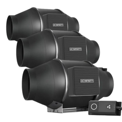 AC Infinity Cloudline Pro S-Series Inline Duct Fan With Speed Controller – Quiet EC Motor PWM Controlled Grow Room Ventilation