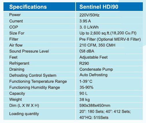 Dehumidifier Alorair Sentinel HDi90 Dehumidifier