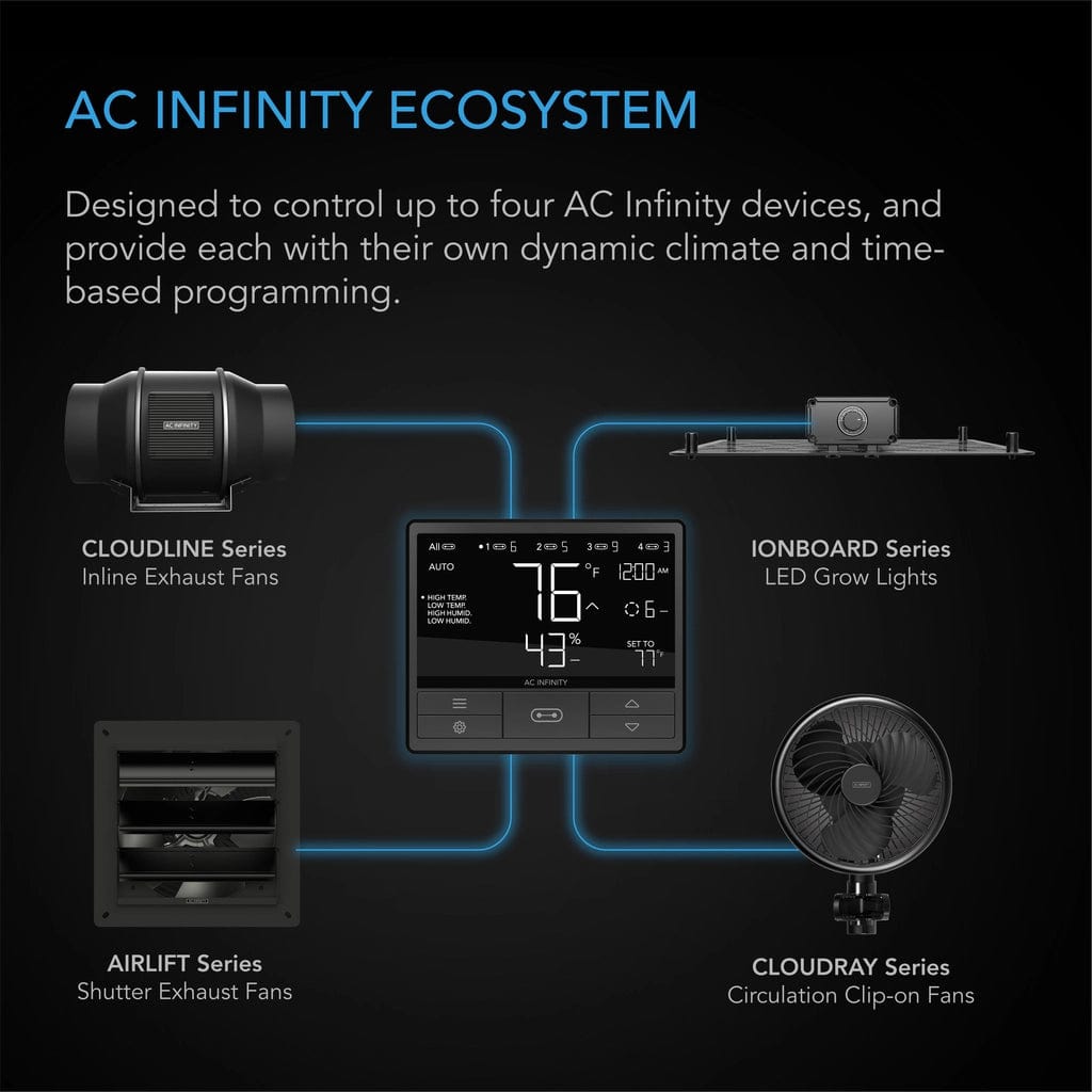 Duct Fan AC Infinity Cloudline S8 Fan S-series + UIS Controller 69
