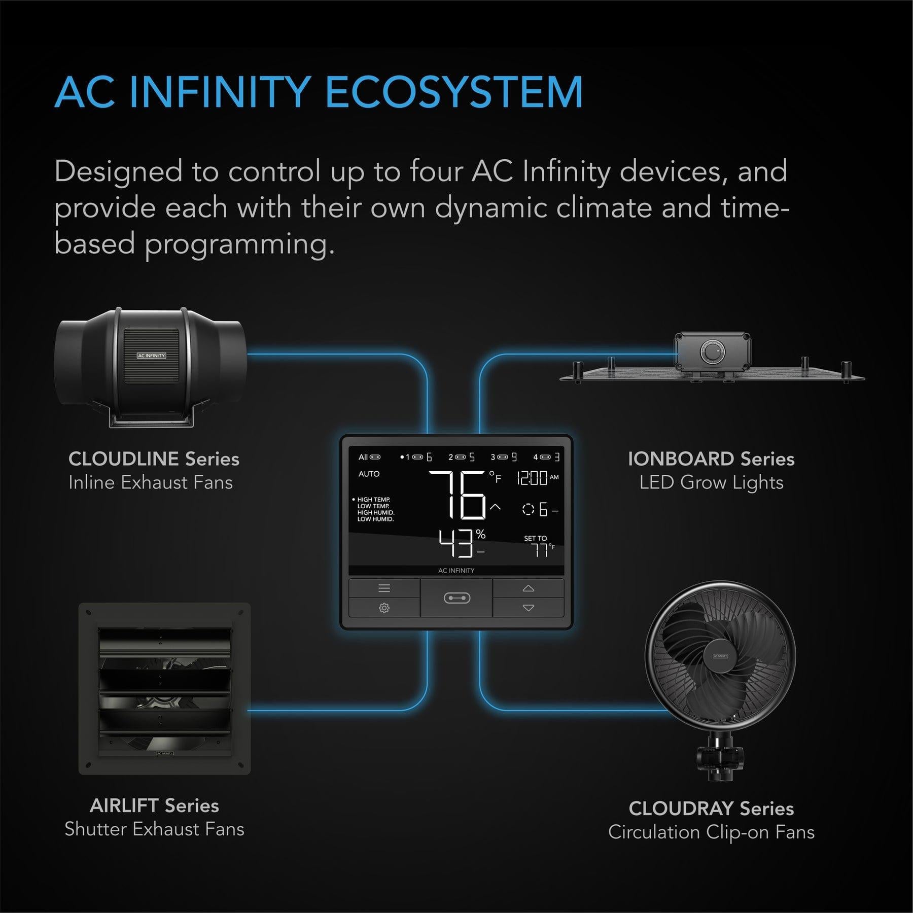 AC Infinity UIS Controller 69A (Bluetooth)