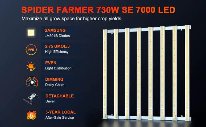 LED Grow Light Spider Farmer SE7000 LED Grow Light (730w) - 2.8umol/J