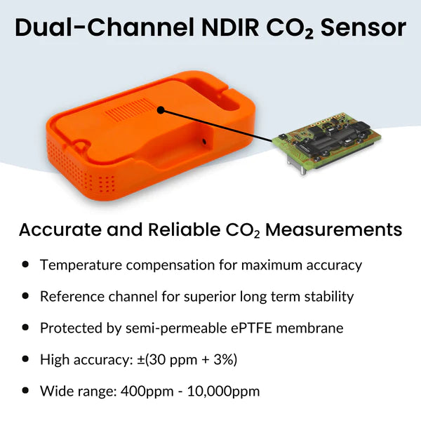 Meters & Sensors Pulse Labs - Pulse Pro