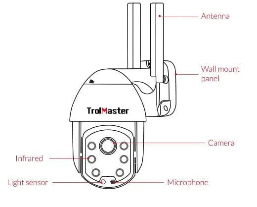 Meters & Sensors Trolmaster Grow Camera (TC-1)