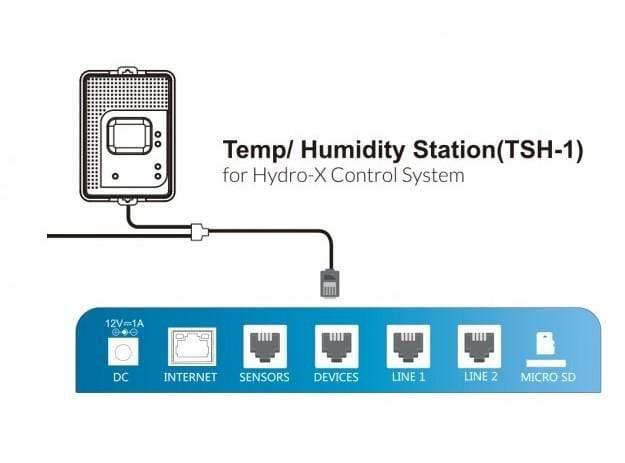 Meters & Sensors TrolMaster - TSH1 Humidty Station