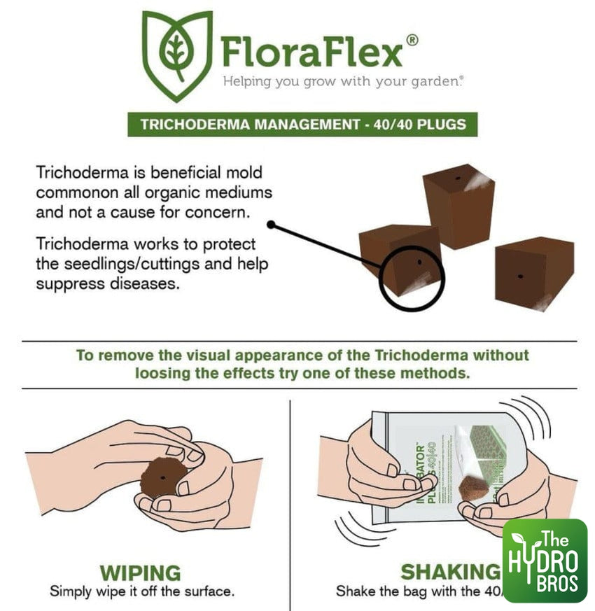 Propagator Flora Flex Incubator - 40|40 Coco Plugs - 50 pack